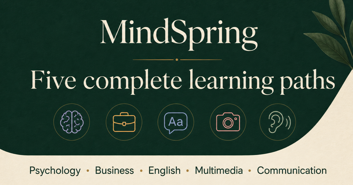 Editorial collage representing psychology, business, English grammar, multimedia, and communication learning